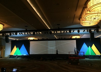 Corporate Event Video Screen