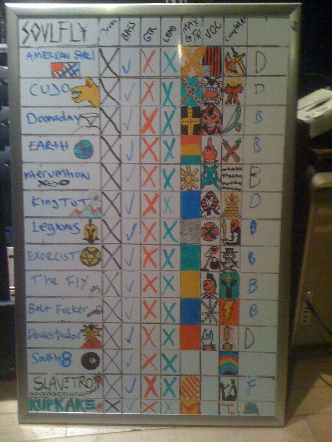 Soulfly Progress Board